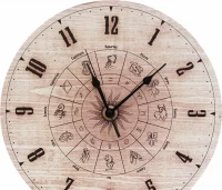 Настенные часы ТРОЙКА 90901014